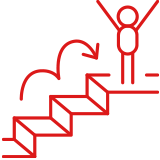 キャリアアップシステム