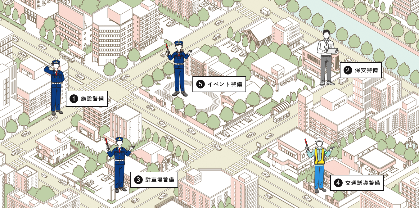 あなたの街で活躍するケイ・ティ・ティの警備スタッフ